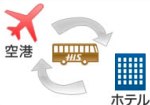 シドニーの送迎 オプショナルツアー一覧