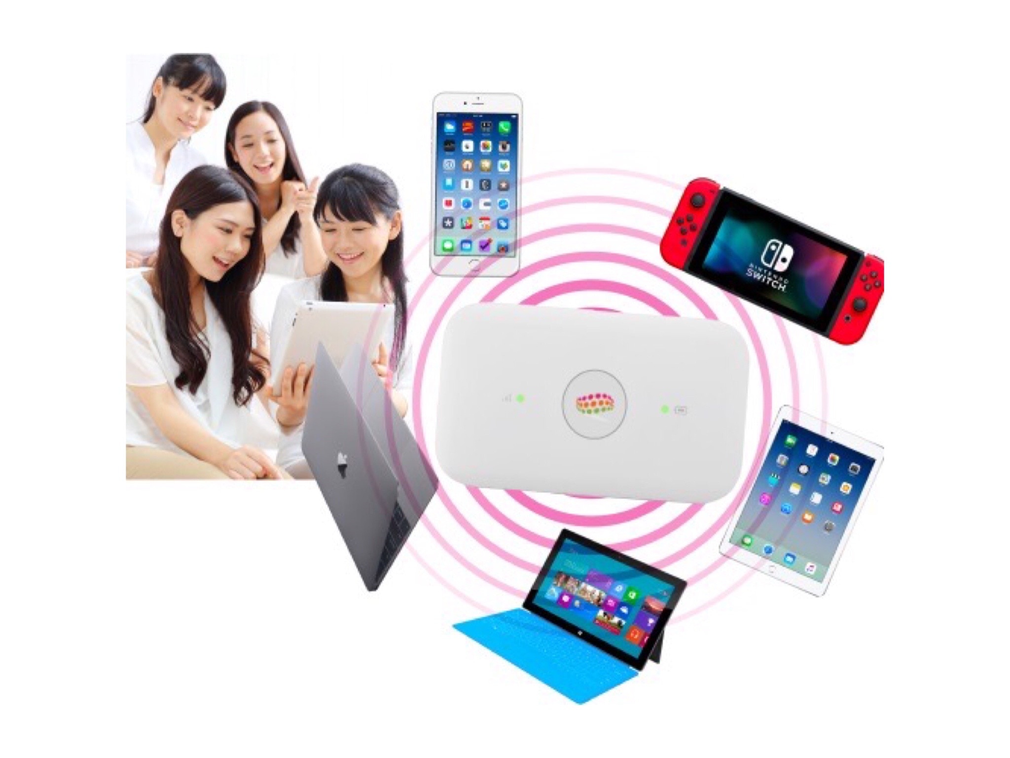 【データ使い放題!】ぽけっとWiFiモデム レンタル / ぽけっとWiFi 7日間 / 現地受け取り&現地郵送返却パック付きプラ・