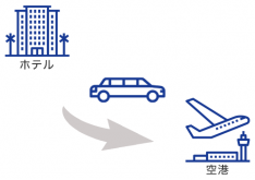 【日本語】専用車送迎・4名様まで(市内ホテル→アデレード空港)